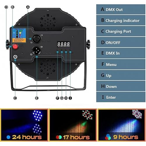  Rechargeable Stage Par Lights U`King RGB 36 LED Uplights Battery Powered with RGB 36W DJ Uplights Sound Activated Remote Control for Wedding DJ Disco Events Halloween Church Live Party