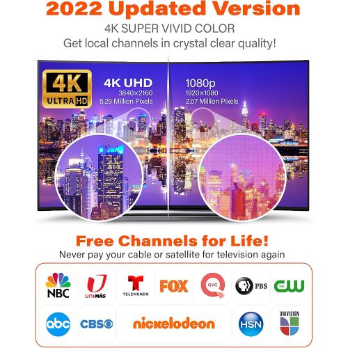  [아마존베스트]U MUST HAVE Amplified HD Digital TV Antenna Long 200 Miles Range - Support 4K 1080p Fire tv Stick and All TVs - Indoor Smart Switch Amplifier Signal Booster - 18ft HDTV Cable/AC Ad