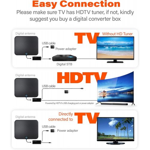  U MUST HAVE Amplified HD Digital TV Antenna Long 200 Miles Range - Support 4K 1080p Fire tv Stick and All TVs - Indoor Smart Switch Amplifier Signal Booster - 18ft HDTV Cable/AC Ad