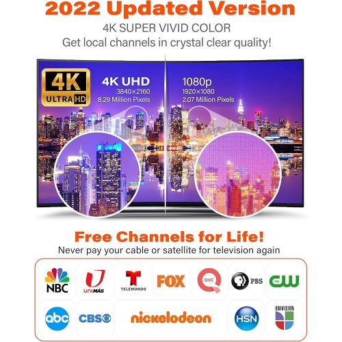  U MUST HAVE Amplified HD Digital TV Antenna Long 200 Miles Range - Support 4K 1080p Fire tv Stick and All TVs - Indoor Smart Switch Amplifier Signal Booster - 18ft HDTV Cable/AC Ad