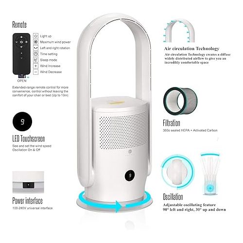  ULTTY Bladeless Tower Fan with Air Purifier, 90° Oscillating Tower Fan with HEPA Filter, Remote Control, Touch, 8H Timer, 9 Speeds, Powerful Floor Fan for Bedroom Room Home Office, CR021, White