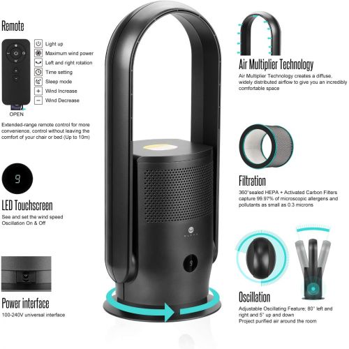  [아마존베스트]U ULTTY Tower fans, fan air purifier with air filter, no fan wheel, quiet with remote control, 90° oscillation, 9 settings wind speed, 8 hours timer, black.