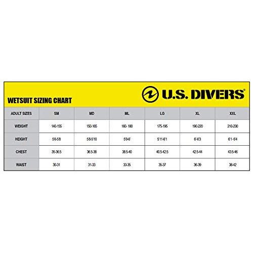  U.S. Divers Mercury Full Adult Wetsuit, Small