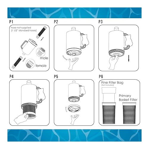  U.S. Pool Supply Professional in-line Pool Leaf Canister with Plastic Mesh Basket - Skims Leaves, Debris - Fits Suction & Automatic Pool Cleaners