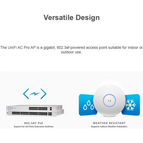  UBNT Systems UniFi AC PRO Wireless Access Point PRE-CONFIGURED (4-Pack) Wi-Fi 802.11ac Dual-Radio 3X3 MIMO with UniFi Switch 8 US-8-60W 8-Port Managed