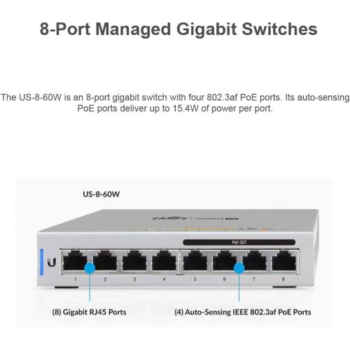  UBNT Systems UniFi AC PRO Wireless Access Point PRE-CONFIGURED (4-Pack) Wi-Fi 802.11ac Dual-Radio 3X3 MIMO with UniFi Switch 8 US-8-60W 8-Port Managed