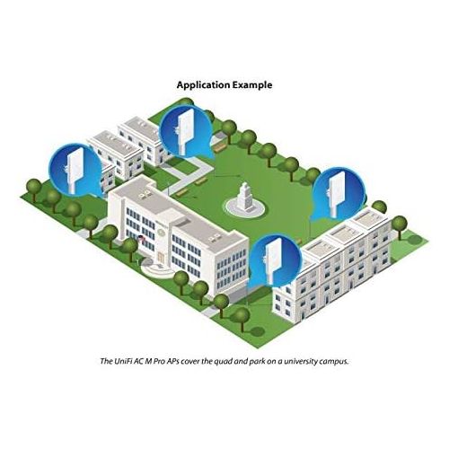  UBNT Systems UniFi Mesh UAP-AC-M-PRO PRE-CONFIGURED 802.11ac Wireless Access Point 3x3 MIMO Outdoor Wi-Fi AP (2-Units)