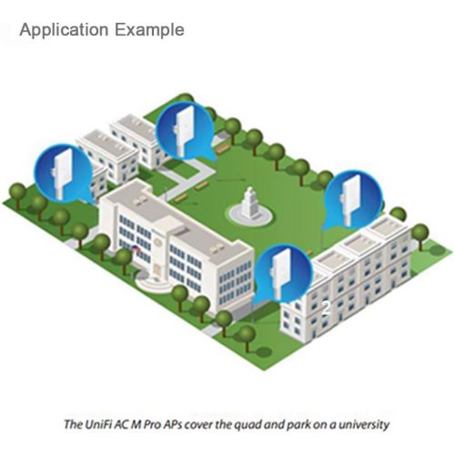  UBNT Systems UniFi Mesh AC Pro UAP-AC-M-PRO-US 802.11AC 3x3 MIMO Outdoor Wi-Fi Access Point Wide-Area Dual-Band AP (4-Pack)