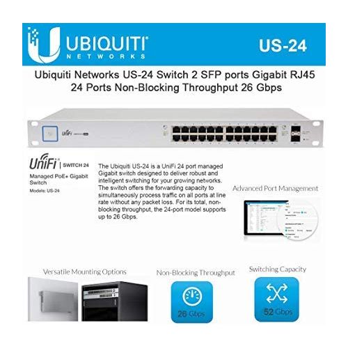  UBNT Systems UniFi Switch 24 US-24 Managed Gigabit Switch with SFP 2 SFP Port RJ45 26 Gbps