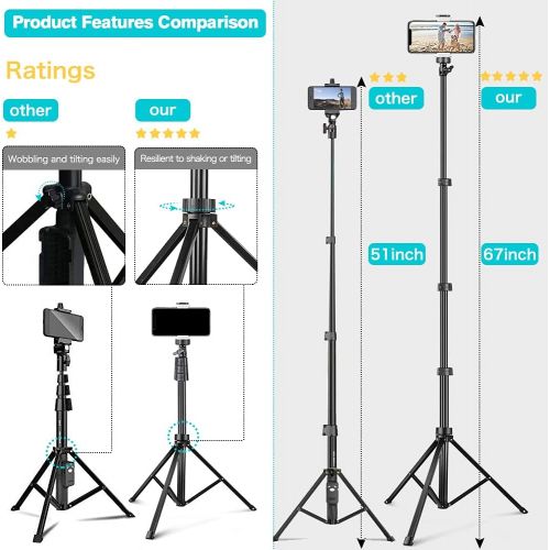  UBeesize 67 Phone Tripod Stand & Selfie Stick Tripod, All in One Professional Cell Phone Tripod, Cellphone Tripod with Wireless Remote and Phone Holder, Compatible with All Phones/