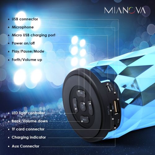  UD LED Bluetooth Speaker,Night Light Changing Wireless Speaker,MIANOVA Portable Wireless Bluetooth Speaker 6 Color LED Themes,Handsfree/Phone/PC/MicroSD/USB Disk/AUX-in/TWS Supported