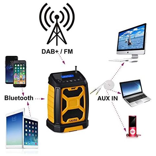  [아마존베스트]-Service-Informationen UEME DB-326 Portable DAB Radio, yellow, DB-326-YELLOW
