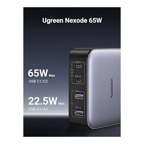  UGREEN 65W USB C Charger, Nexode 4 Ports GaN Charging Station with 2 USB C and 2 USB A, Desktop Charger for iPhone 15 Pro Max/14, Galaxy S24 Ultra, iPad Pro, MacBook Pro/Air M2, Steam Deck