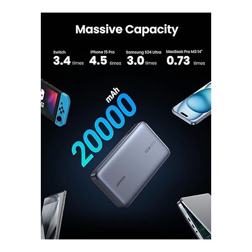  UGREEN 20000mAh 100W Power Bank, Nexode Portable Charger USB C 3-Port PD Fast Charging Battery Pack Digital Display for MacBook, iPad, iPhone 15 Pro, Galaxy S24 Ultra, Steam Deck, Dell XPS and more