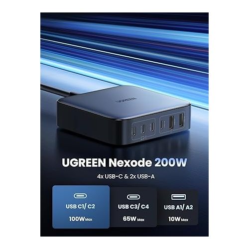  UGREEN 200W USB C Charger, Nexode 6-Port GaN Desktop Charger, USB C Charging Station for MacBook Pro/Air, iPad Pro/Air, iPhone 15 Pro Max/14, Galaxy S24 Ultra, Steam Deck