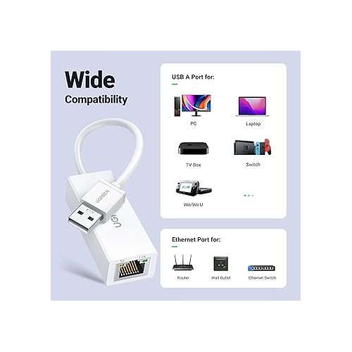  UGREEN Ethernet Adapter USB to 10 100 Mbps Network Adapter RJ45 Wired LAN Adapter for Laptop PC Compatible with Nintendo Switch Wii Wii U MacBook Chromebook Surface Windows macOS Linux White