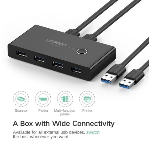  [아마존 핫딜]  [아마존핫딜]UGREEN 4 Ports USB 3.0 Teilen USB Switch fuer 2 PCs 2 In 4 Out Umschalter mit 2 USB 3.0 Kabel fuer Drucker, Scanner, Tastatur, USB Sticks, Festplatten, Maus, Headset usw Schwarz