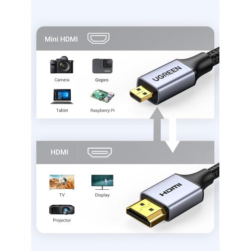  UGREEN 4K 60Hz Micro HDMI to HDMI Cable 3.3FT, Aluminum Shell Braided Micro HDMI 2.0 Cord Support HDR 3D ARC High Speed 18Gbps Compatible with Hero 7 6 5 Sony A6000 A6300 Camera Ni