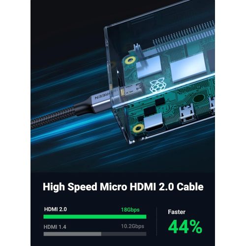  UGREEN 4K 60Hz Micro HDMI to HDMI Cable 3.3FT, Aluminum Shell Braided Micro HDMI 2.0 Cord Support HDR 3D ARC High Speed 18Gbps Compatible with Hero 7 6 5 Sony A6000 A6300 Camera Ni