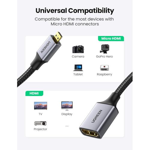  UGREEN Micro HDMI to HDMI Adapter, Micro HDMI to Female HDMI Aluminum Portable Cable HDMI Adapter Supports 4K 3D 1080P, Compatible with GoPro Hero 7 Raspberry Pi 4 Sony A6000 Camer