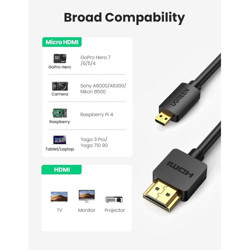  UGREEN Micro HDMI to HDMI Cable Adapter 4K 60Hz Ethernet Audio Return Compatible with GoPro Hero 7 Black Hero 5 4 6 Raspberry Pi 4 Sony A6000 A6300 Camera Nikon B500 Yoga 3 Pro Yog