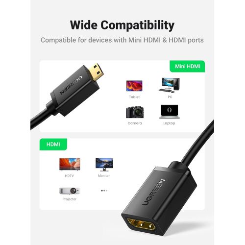  UGREEN Mini HDMI Adapter Mini HDMI to HDMI Female Cable Adapter 4K Compatible with Raspberry Pi Zero 2 W/W DSLR Camera Camcorder Graphics Video Card Laptop Pico Projector Tablet 8