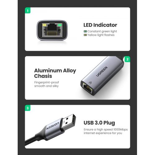  UGREEN USB Ethernet Adapter Aluminum USB 3.0 to Network Gigabit RJ45 LAN 10 100 1000 Mbps Adapter Converter Compatible with Nintendo Switch MacBook Mac Pro Mini iMac XPS Surface Pr