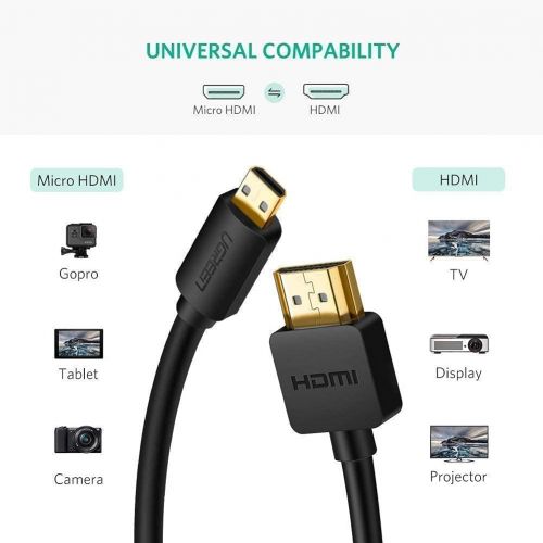  UGREEN Micro HDMI to HDMI Cable Adapter with HDMI Cable Bundle 4K 60Hz Ethernet Audio Return Compatible for GoPro Hero 7 Black Hero 5 4 6, Raspberry Pi 4, Sony A6000 A6300 Camera,