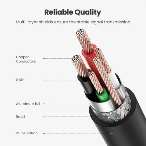  UGREEN USB 2.0 Printer Cable - A-Male to B-Male Cord USB A to B Cable High-Speed Scanner Cord Compatible with Hp, Canon, Brother, Samsung, Dell, Epson, Lexmark, Xerox, Piano, Dac,