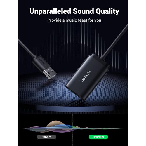  [아마존베스트]UGREEN USB Audio Adapter External Stereo Sound Card with 3.5mm Headphone and Microphone Jack for Windows, Mac, Linux, PC, Laptops, Desktops, PS5 (Black)