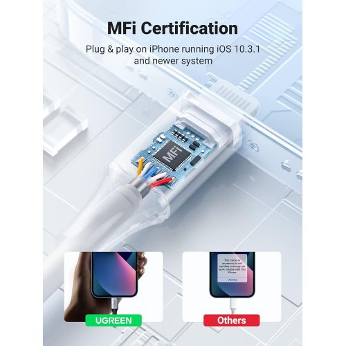  [아마존베스트]UGREEN Lightning Aux Cable with MFI Certification 3.5 mm Jack Lightning Cable Lightning Audio Cable Compatible with iPhone 12 12 Pro 12 Pro Max 12 Mini 11 11 Pro X XR XS etc. (1M)