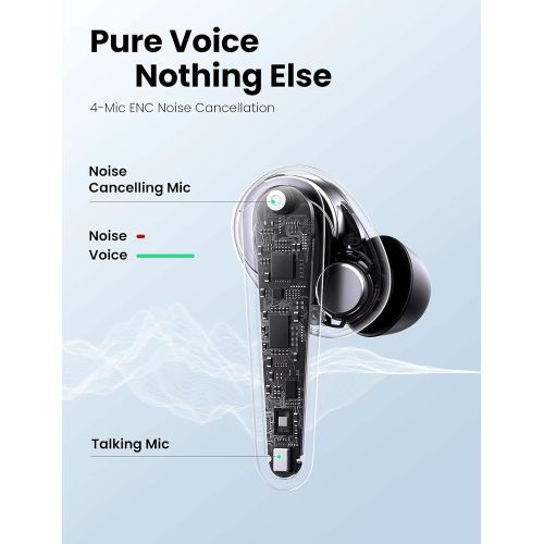  [아마존베스트]UGREEN HiTune T1 Wireless Earbuds 4 Microphones Headphones Deep Bass Bluetooth 5.0 Noise Cancelling Wireless Bluetooth Headphones In-Ear Earphones Hi-Fi Stereo with EQ Mode, 24 Hou