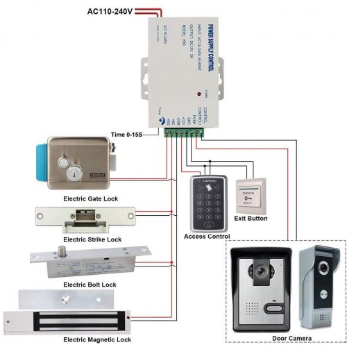  [아마존베스트]UHPPOTE Power Supply 110-240VAC to 12VDC for Door Access Control System & Intercom Camera