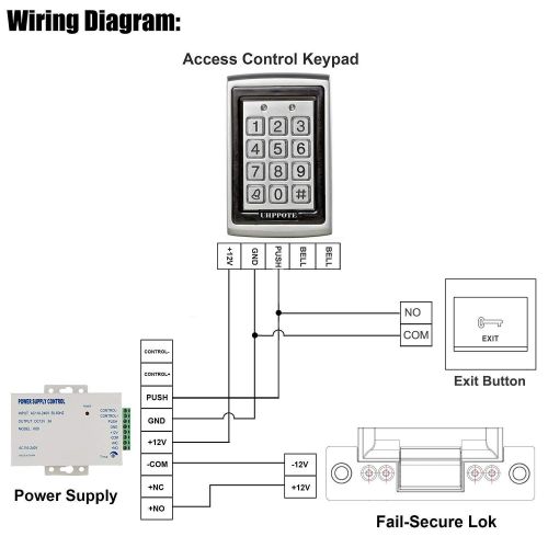  UHPPOTE Access Control Keypad 125khz RFID Door Entry Controller with Waterproof Cover