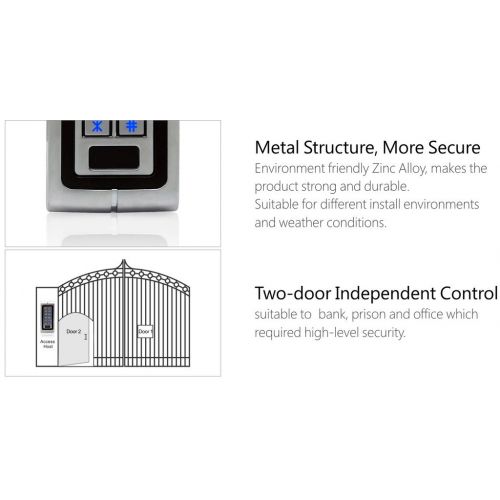  UHPPOTE High Level of Security Metal IP65 Waterproof Two-door Standalone Access Control