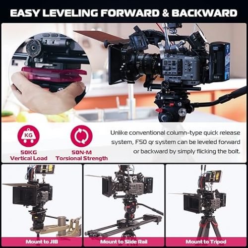  ULANZI F50 Long QR Kit, Quick Release for Cameras, Robust Aluminum Alloy Construction, Supports 50kg Load, Front & Back Leveling, Multiple Hole Options, Upgradeable System