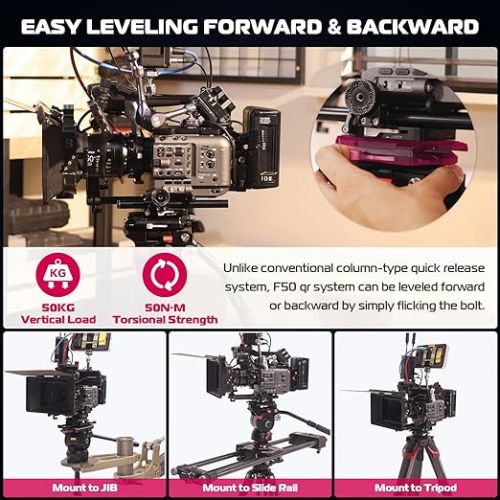  ULANZI F50 Square QR Kit, Quick Release for Cameras, Robust Aluminum Alloy, Supports 50kg, Multiple Hole Options, Upgradeable System, Versatile Compatibility