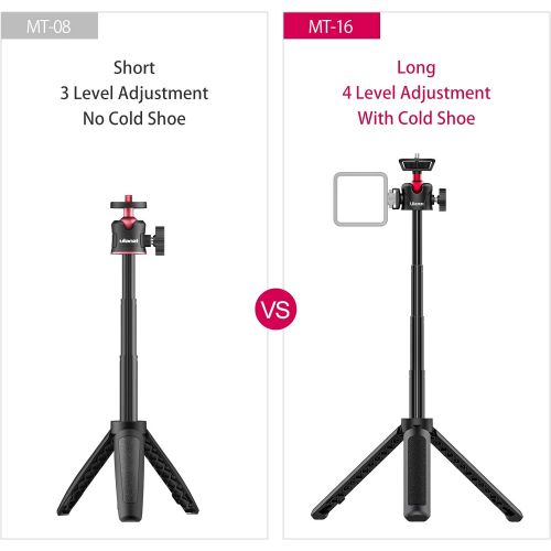  [아마존베스트]UURig ULANZI MT-16 Extendable Phone Camera Tripod, 4 Levels Adjustment 360° Ball Head Cold Shoe Lightweight Portable Vlog Travel Selfie Stick Handle Grip Desktop Webcam Tripod for iPhone