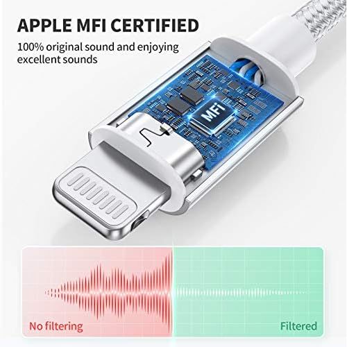  [아마존베스트]UNBREAKcable Adapter Headphone iPhone with Original Chip [Extreme Durability] Lightning to 3.5 mm Jack Headphone Jack Aux Adapter Compatible with iPhone / iPad / iPod