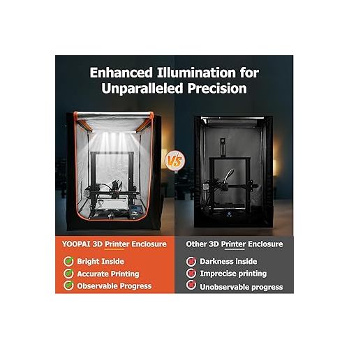  Large 3D Printer Enclosure Upgraded with LED Light, Constant Temperature 3D Printing Dustproof Cover for Ender 5/5 Pro/5 Plus/CR-10/10S/10S PRO/10 Mini/CR-X/CR-20/20 Pro, 35.4