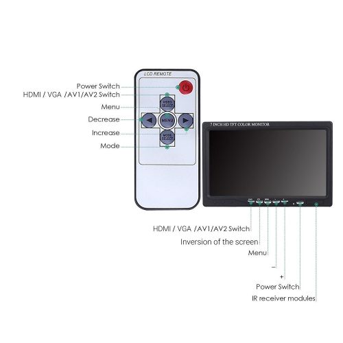  UOTOO 7 inch Small Portable 1024x600 HD LCD Screen Monitor, HDMI VGA AV Input Build in Speaker Remote for Raspberry Pi, Laptop, PC, Security Camera