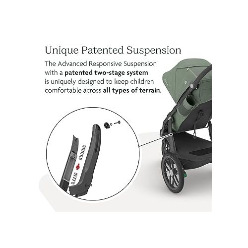  UPPAbaby Ridge Jogging Stroller/Durable Performance Jogger with Never-Flat Tires/Built for Walking, Running, Hiking/Water Bottle Holder & Basket Cover Included/Gwen (Green Melange/Carbon Frame)