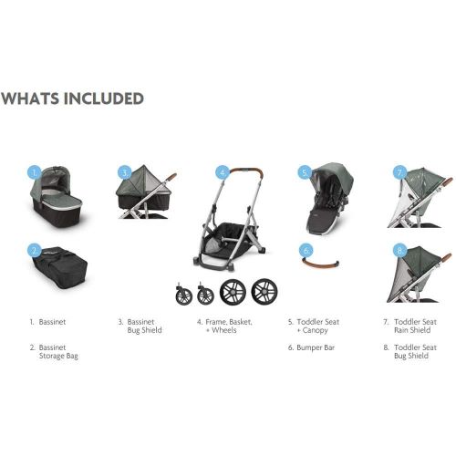  [아마존베스트]2018 UPPAbaby Vista Stroller -Jake (Black/Carbon/Black Leather)