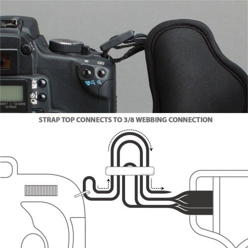  USA GEAR Professional Camera Grip Hand Strap with Stripe Neoprene Design and Metal Plate - Compatible with Canon , Fujifilm , Nikon , Sony and more DSLR , Mirrorless , Point & Shoo