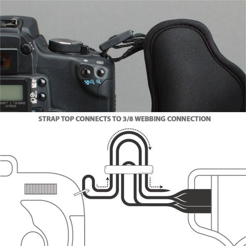  USA GEAR Professional Camera Grip Hand Strap with Galaxy Neoprene Design and Metal Plate - Compatible with Canon , Fujifilm , Nikon , Sony and more DSLR , Mirrorless , Point & Shoo