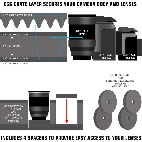  USA Gear HXS Hard Shell SLR Case with Rugged EVA Exterior, Removeable Dual-Layered Foam Tray and Egg-Crate Foam Top Cover - Compatible with Nikon, Canon, Sony, Olympus and More