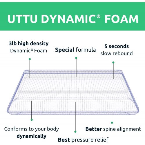  [아마존 핫딜]  [아마존핫딜]UTTU Pillow [Queen Size], 20 x 30 Adjustable Memory Foam Pillow, Bamboo Pillow for Sleeping, Side Sleeper Pillow for Neck and Shoulder Pain