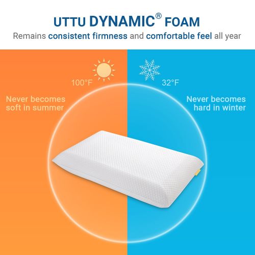 UTTU Sandwich Pillow [Queen Size], 20 x 30 Adjustable Memory Foam Pillow, Bamboo Pillow for Sleeping, Side Sleeper Pillow for Neck and Shoulder Pain, Hypoallergenic Cooling Bed Pil