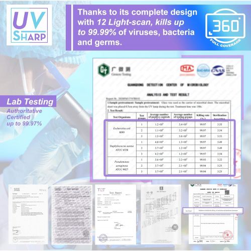  UV SHARPS - UV Sanitizer Bag - 12 UVC Led Bag Lamp - UV Box Sterilizer For Baby Bottles, Face Mask, Cell Phones, Watches, And All House Hold Items. Scientifically Proven.