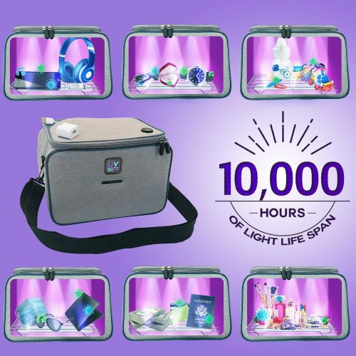  UV SHARPS - UV Sanitizer Bag - 12 UVC Led Bag Lamp - UV Box Sterilizer For Baby Bottles, Face Mask, Cell Phones, Watches, And All House Hold Items. Scientifically Proven.